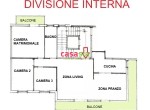 STATO DI FATTO