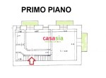 STATO DI FATTO