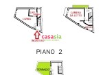 stato di fatto
