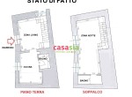 STATO DI FATTO